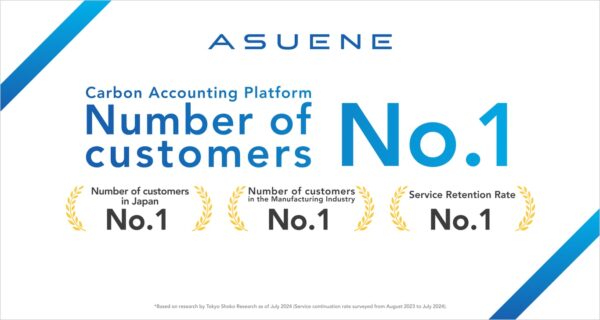 “Asuene”, a carbon accounting platform, holds the No.1 market share in Japan with over 9,000 customers Also No.1 in the number of customers in the manufacturing industry and No.1 in the service retention rate.