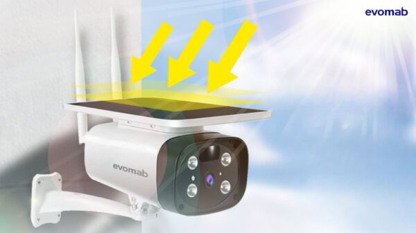 Innovative New Solution: Energy-Efficient Wireless Solar Panel CCTV