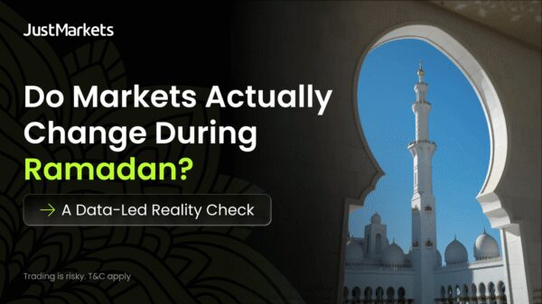 Do Markets Actually Change During Ramadan? A Data-Led Reality Check